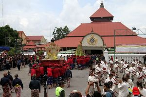 Tradisi Lebaran, Grebeg Syawal D.I. Yogyakarta.