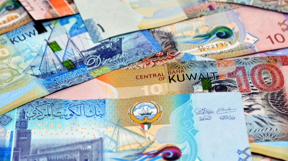 Dinar Kuwait (KWD).