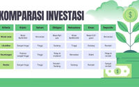 Kripto vs Instrumen Investasi Lain.jpg