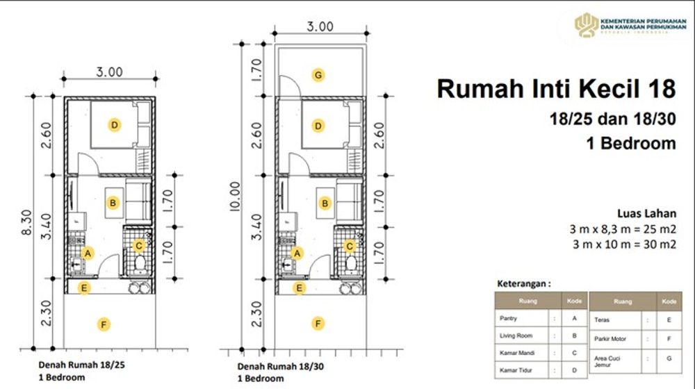 desain-rumah-subsidi-tipe-1825-dan1830dok-kementerian-perumahan-dan-kawasan-permukiman-1750048155477_169.png