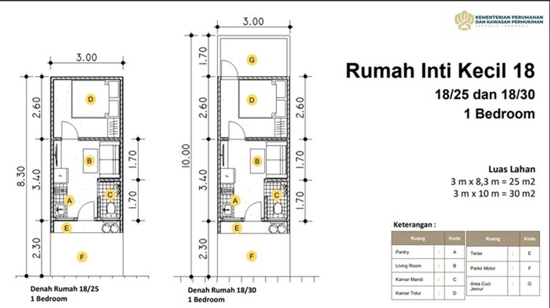 desain-rumah-subsidi-tipe-1825-dan1830dok-kementerian-perumahan-dan-kawasan-permukiman-1750048155477_169.png