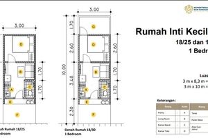 desain-rumah-subsidi-tipe-1825-dan1830dok-kementerian-perumahan-dan-kawasan-permukiman-1750048155477_169.png