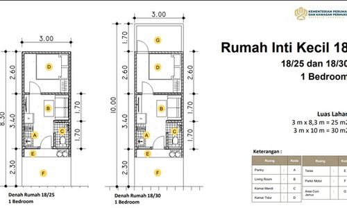 desain-rumah-subsidi-tipe-1825-dan1830dok-kementerian-perumahan-dan-kawasan-permukiman-1750048155477_169.png