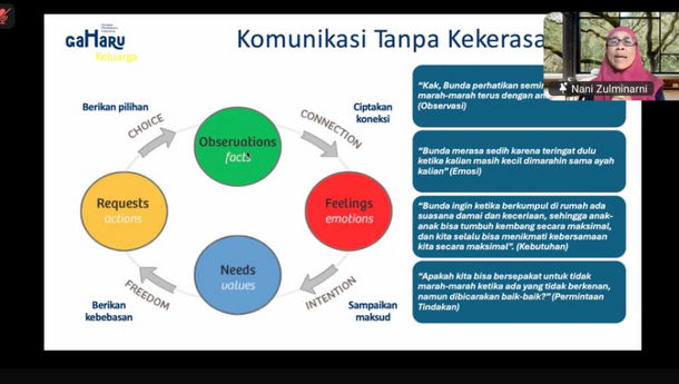 DAMAR Mengikuti Diskusi Kritis PERMAMPU Peringati Harganas 2025