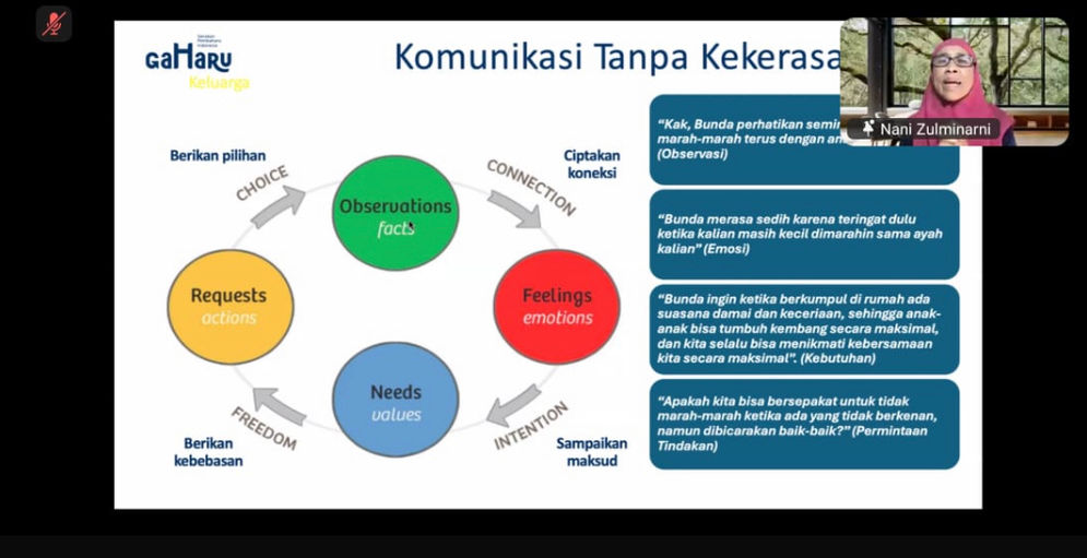  DAMAR Mengikuti Diskusi Kritis PERMAMPU Peringati Harganas 2025