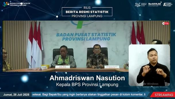 Tren Positif Pemerataan Ekonomi Lampung,  BPS Catat Penurunan Ketimpangan Pengeluran