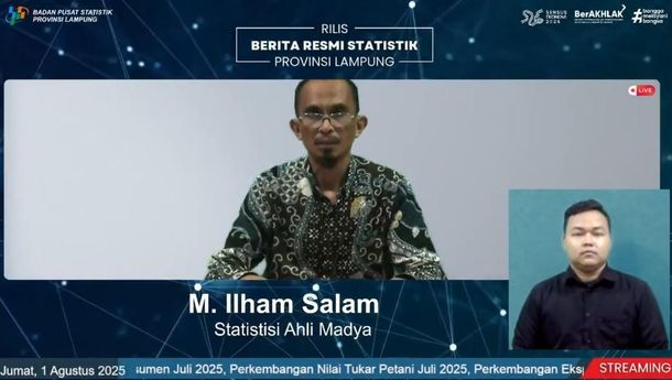 Inflasi Tahunan Lampung Juli 2025 Capai 2,63 Persen