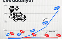 EV makin ramai di Indonesia.jpg