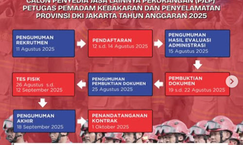 Loker petugas damkar DKI Jakarta.