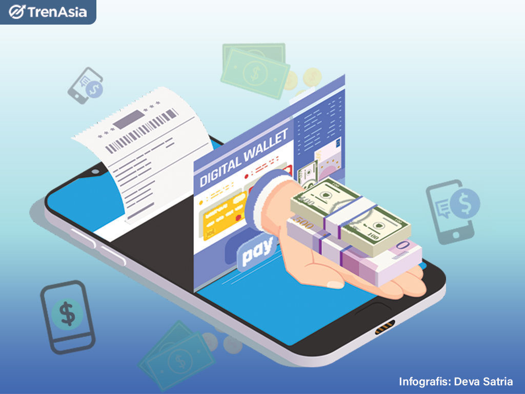 Deposito Bank Digital Makin Diminati, Bunga Tinggi dan Biaya Nol Jadi Daya Tarik