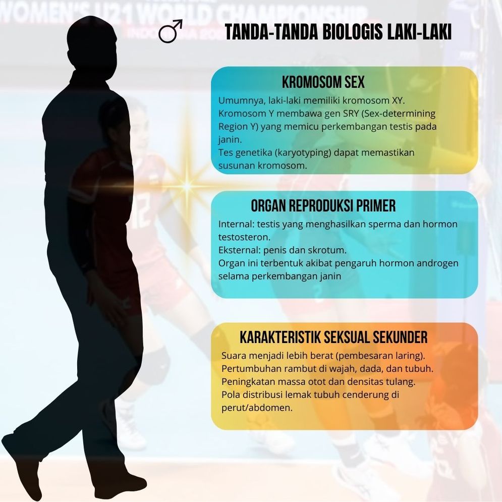 gender laki laki.jpg