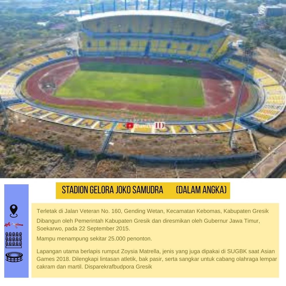 STADION GELORA JOKO SAMUDRA.jpg