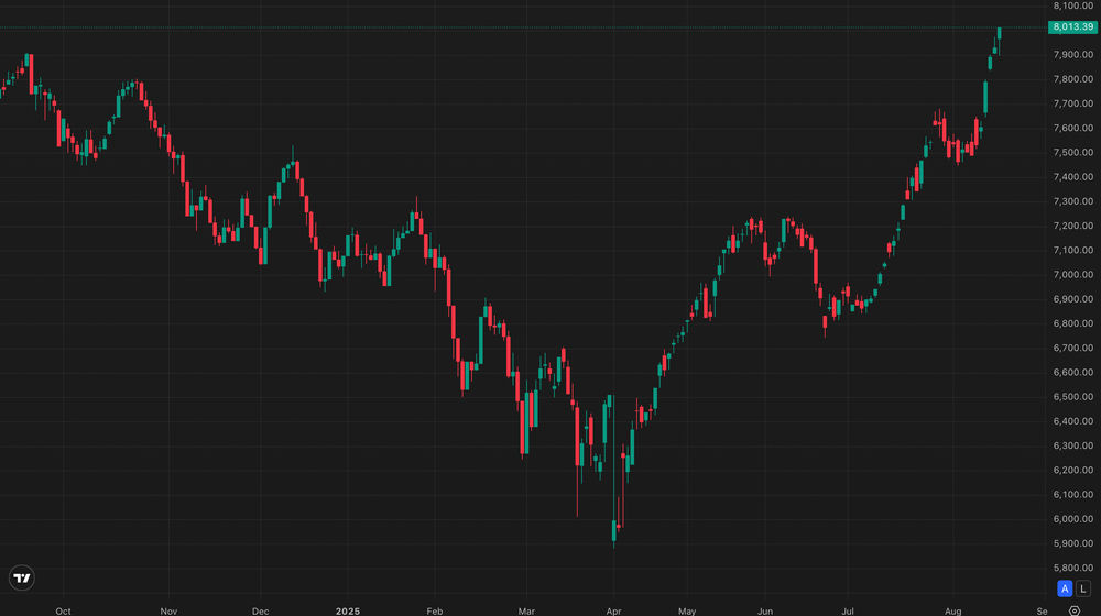 Screenshot 2025-08-15 at 10.35.31.png