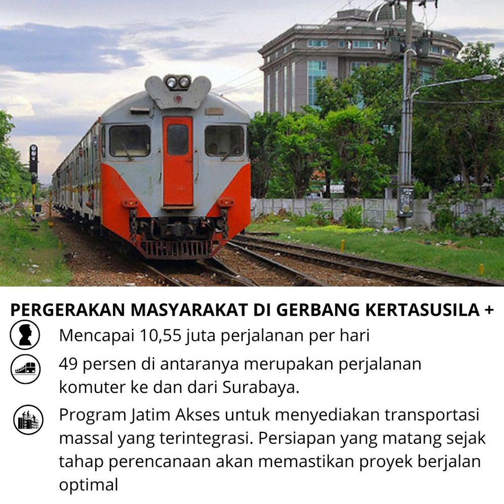 KOMUTER DALAM ANGKA.jpg