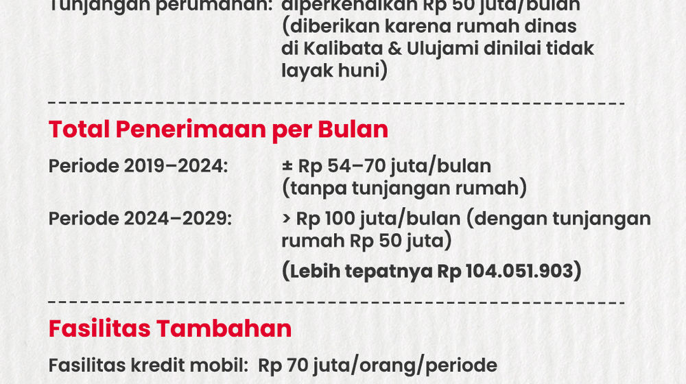 Bukan Gaji Gak Masuk Akal DPR 2.jpg