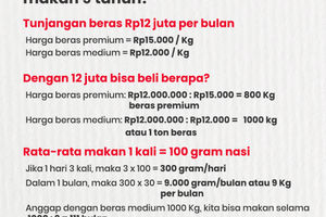 Jerome Polin hitung_ Tunjangan beras DPR Rp12 juta, cukup untuk makan 9 tahun!.jpg