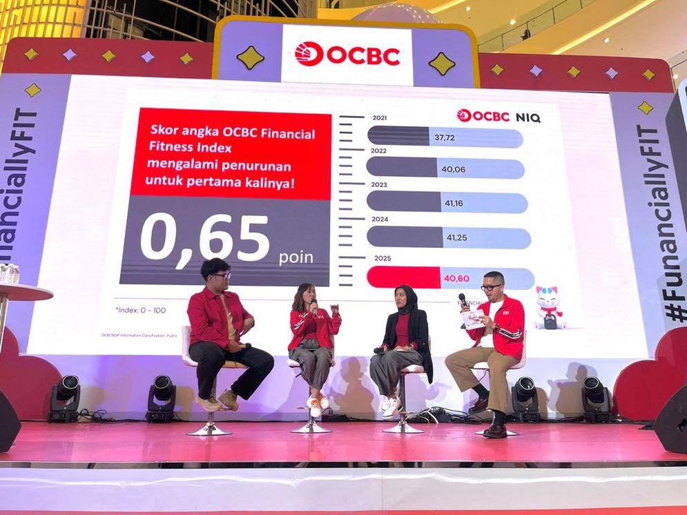 OCBC Meluncurkan Financial Fitness Index 2025  Untuk kelima kalinya OCBC meluncurkan Financial Fitness Index, sebuah riset yang menggambarkan kondisi kesehatan finansial generasi muda Indonesia. OCBC Financial Fitness Index (FFI) 2025 menunjukkan adanya penurunan skor untuk pertama kalinya sejak empat tahun lalu yakni di angka 40,6 menurun tipis dari angka 41,25 pada 2024.  PT Bank OCBC NISP Tbk (OCBC) optimistis masyarakat Indonesia dapat “Win This Economy” dengan menjadi FUNanciallyFIT, yakni tetap sehat secara finansial sambil menjalani hidup yang fun dan relevan dengan gaya hidup masa kini.