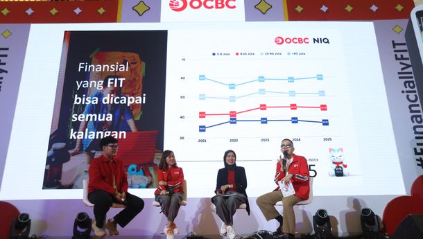 OCBC Optimis Warga Indonesia Bisa Bangkit dan Bertahan di Tengah Turunnya Skor Kesehatan Finansial
