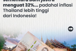 Sejak 1998 rupiah jeblok 171% 1.jpg