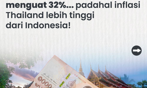 Sejak 1998 rupiah jeblok 171% 1.jpg