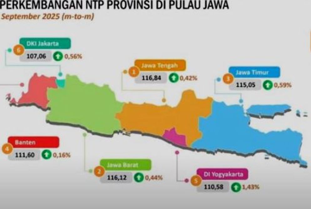 bps petani.jpg
