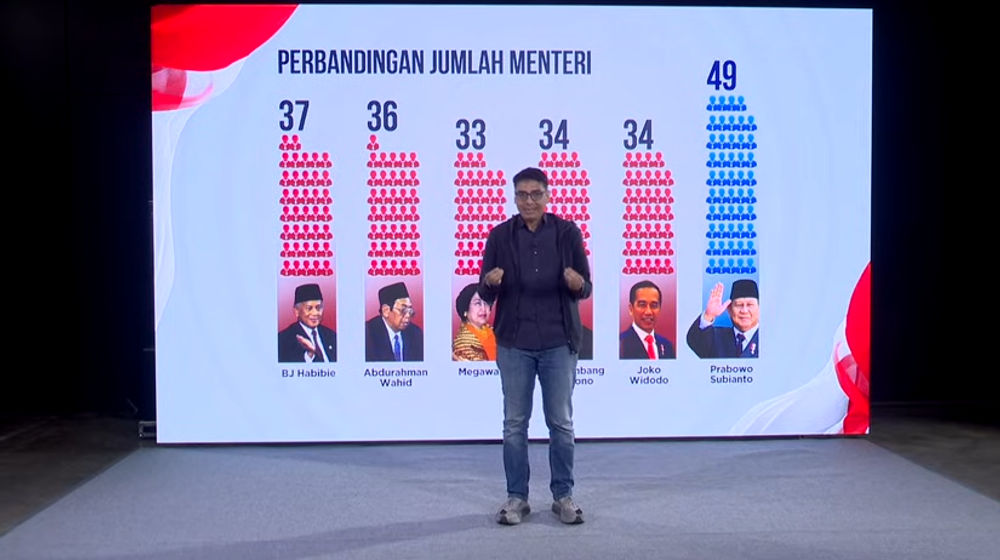 Film Dirty Vote II o3.