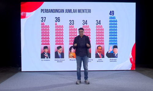 Film Dirty Vote II o3.