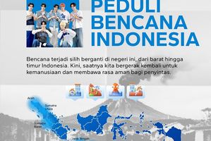 Fanbase ENHYPEN Indonesia melalui ENHYPEN HUMANITY membuka donasi untuk Sumatra. 