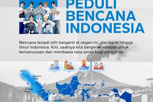 Fanbase ENHYPEN Indonesia melalui ENHYPEN HUMANITY membuka donasi untuk Sumatra. 