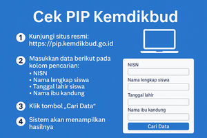 Cek-PIP-Kemdikbud1.png