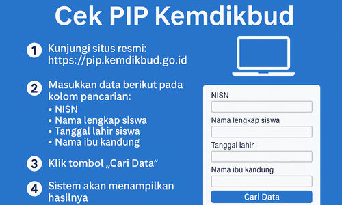Cek-PIP-Kemdikbud1.png