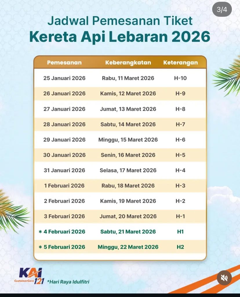Lebaran 2026