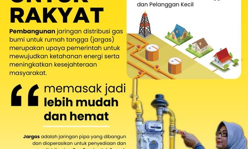 arsip-berita-jargas-untuk-rakyat-memasak-kini-jadi-lebih-mudah-dan-hemat-znwdqrm.jpg