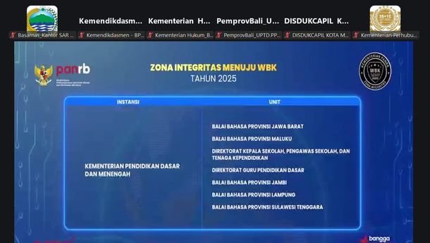 Balai Bahasa Lampung Raih Penghargaan ZI-WBK 2025