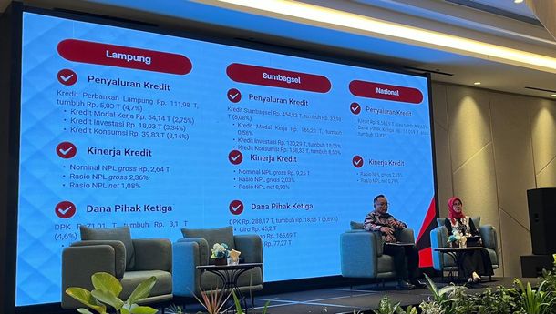 OJK: Kredit Perbankan Lampung Tumbuh 4,7 Persen pada 2025