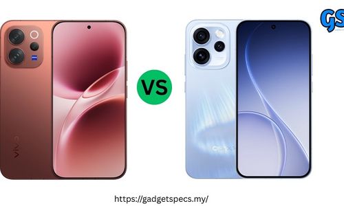 V70 vs OPPO Reno15.