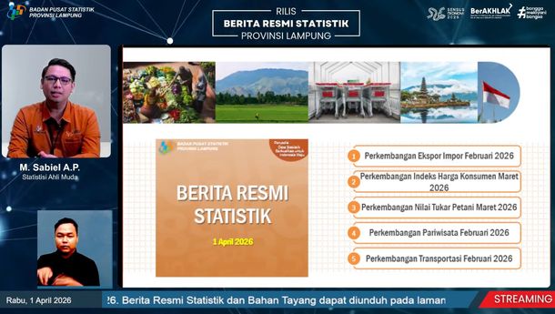 BPS: Surplus Perdagangan Luar Negeri Lampung Capai US$389,33 Juta