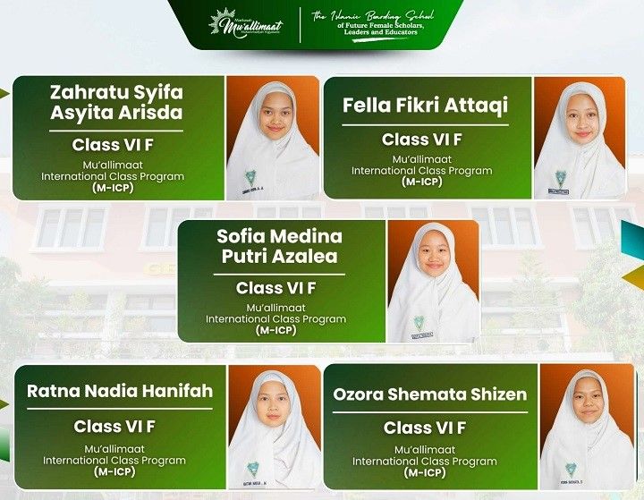 Lima Siswi Mu’allimaat Yogya Studi Lanjut ke Luar Negeri