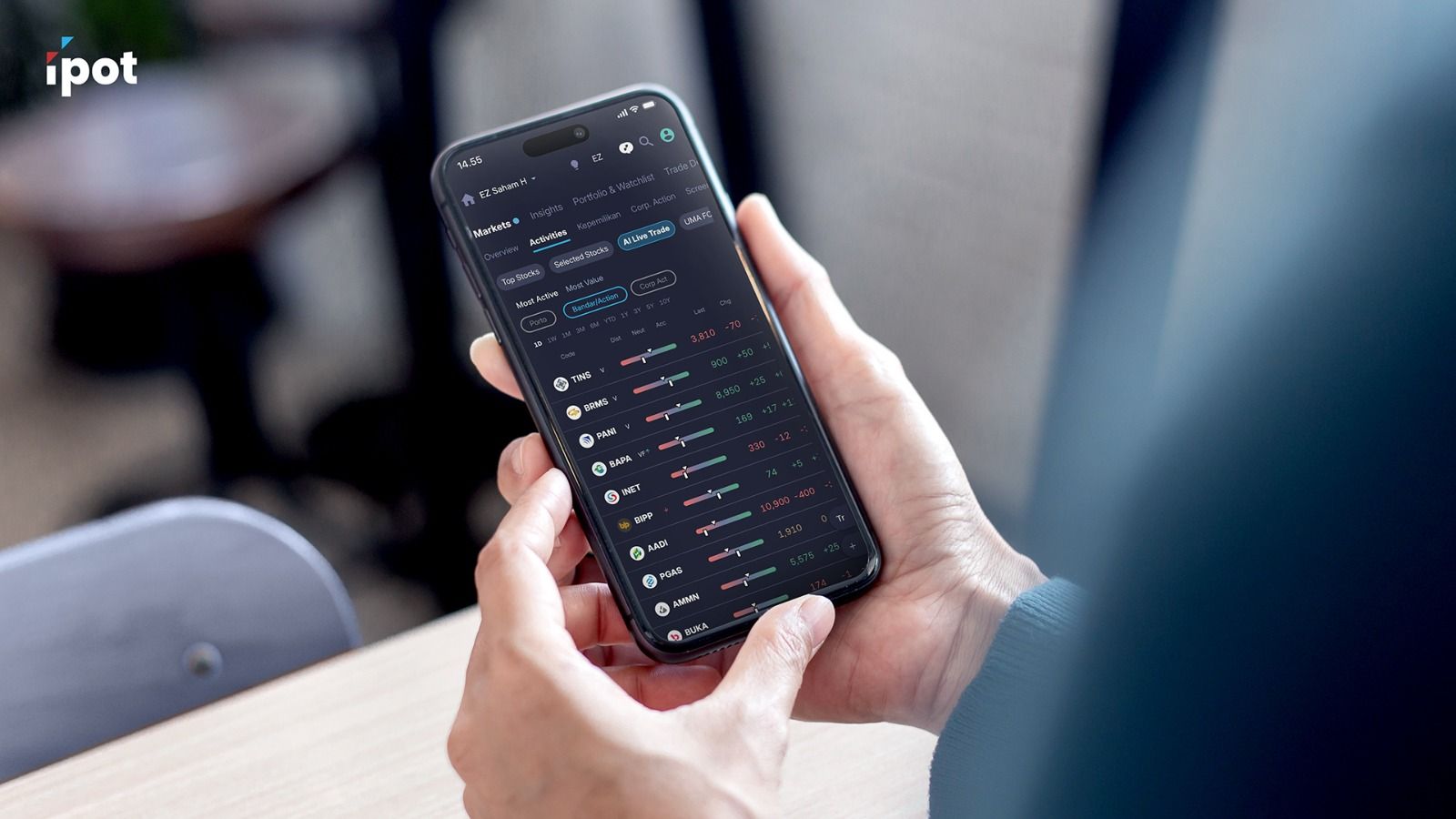 IPOT Hadirkan AI Real-Time Trading, Investor Bisa Ambil Keputusan Lebih Cepat