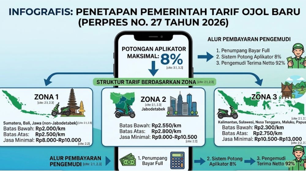 tarif ojol.jpg