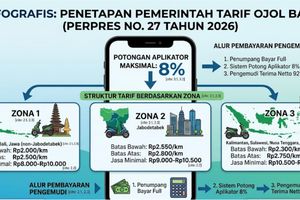 tarif ojol.jpg