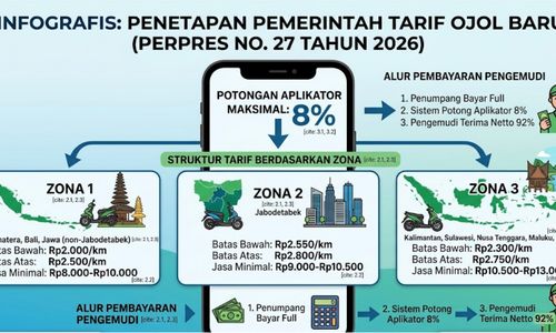 tarif ojol.jpg