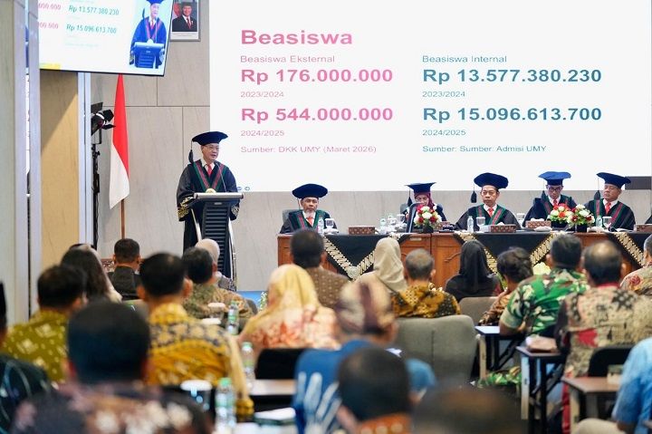 UMY Terus Perkuat Pendidikan Riset dan Kolaborasi Global