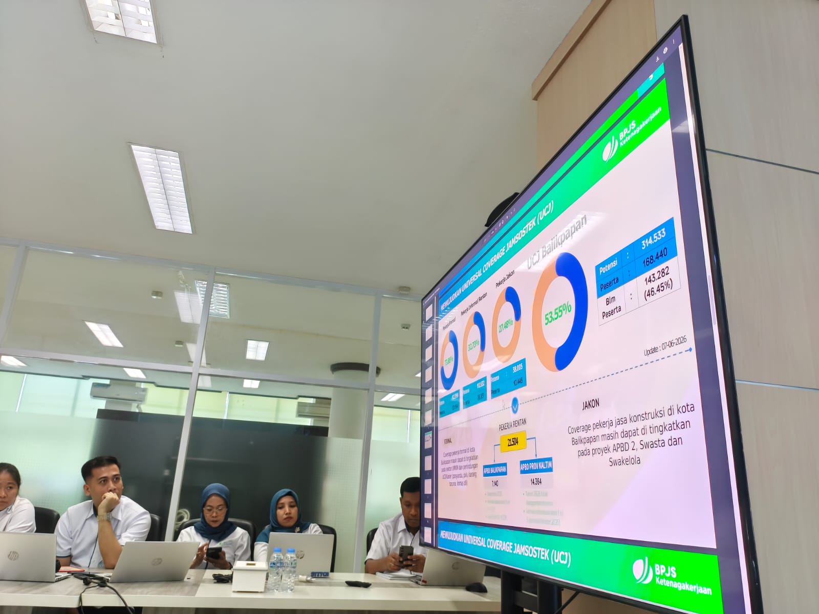 Data potensi kepesertaan BPJS Ketenagakerjaan di Kalimantan. 