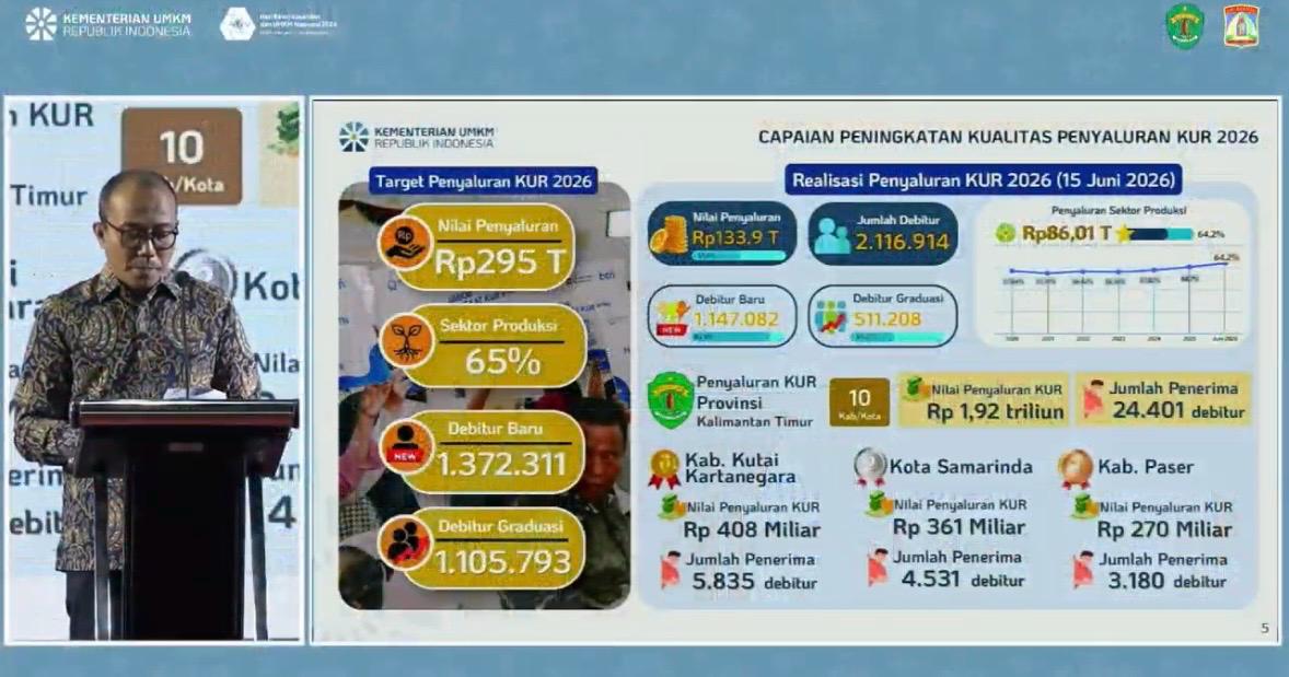 Kaltim Daerah Pertama Penyelenggaraan Festival UMKM Tahun 2026 