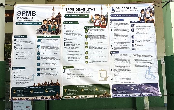 Jalur Afirmasi Ditambah Namun Jumlah GPK di Kota Yogyakarta Berkurang 
