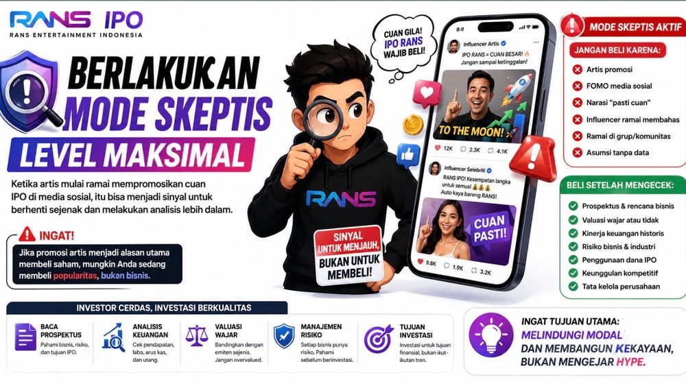 Analisa Sebelum Membeli saham RANS