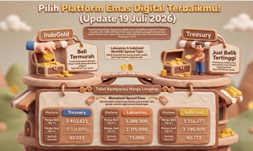 Harga Emas di beberapa perusahaan pekan lalu.