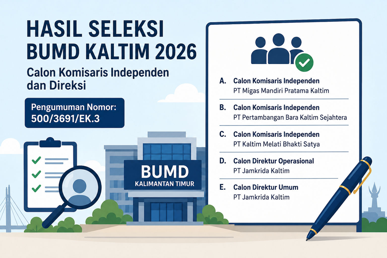 Pengumuman seleksi direksi dan komisaris BUMD Kaltim. 