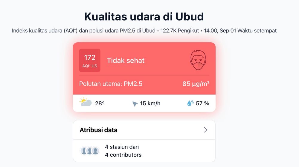 Cara Mudah Cek Kualitas Udara, Praktis Bisa Langsung Lewat HP!